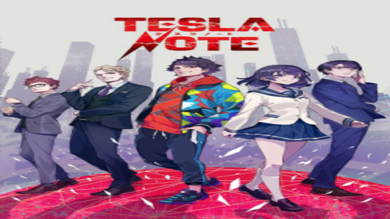 Poster of Tesla Note