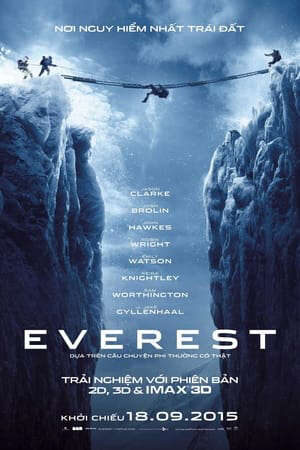 Xem phim Thảm Họa Everest  - Everest (2015)